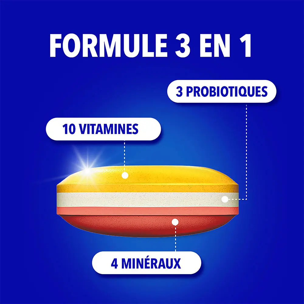 Bion3 Défense – Immunité & Probiotiques – 60 Comprimés – Image 6